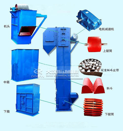 PL斗式提升機結構 PL斗式提升機結構