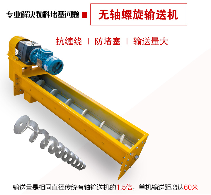 輸送量是相同直徑傳統(tǒng)有軸輸送機的1.5倍，單機輸送距離達60米